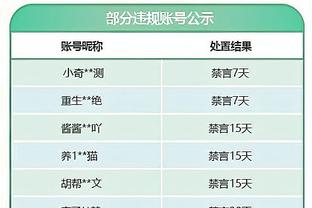 C罗欧冠淘汰赛67球历史第一！他能否率利雅得胜利拿下首座亚冠？